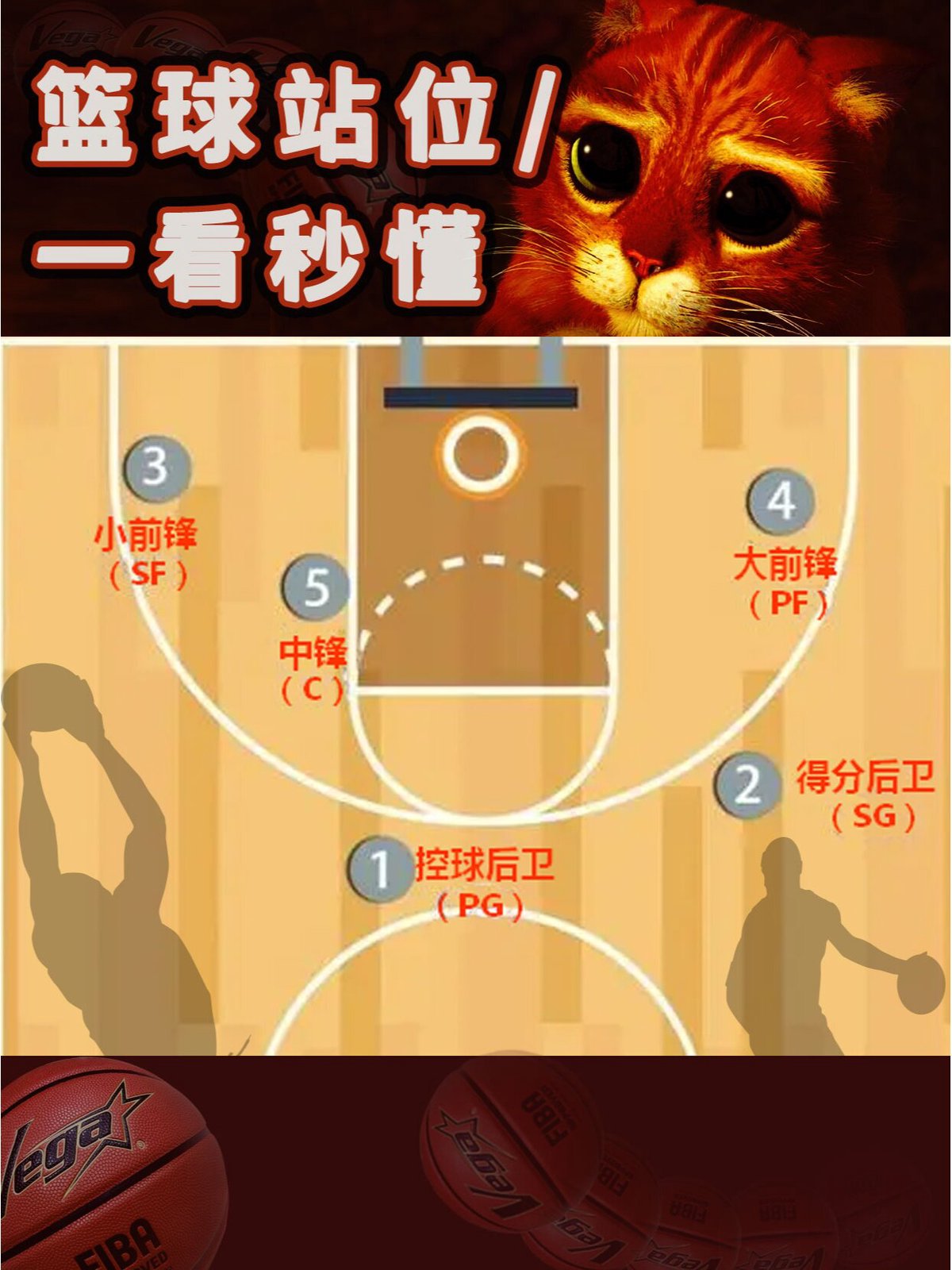 如何制定智能篮球训练计划_1
